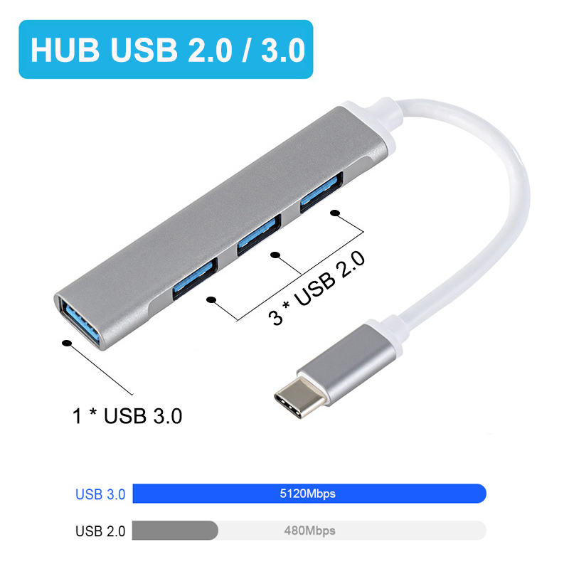 Gaming Keyboard Splitter - Hub USB C 3.0 Tipo C