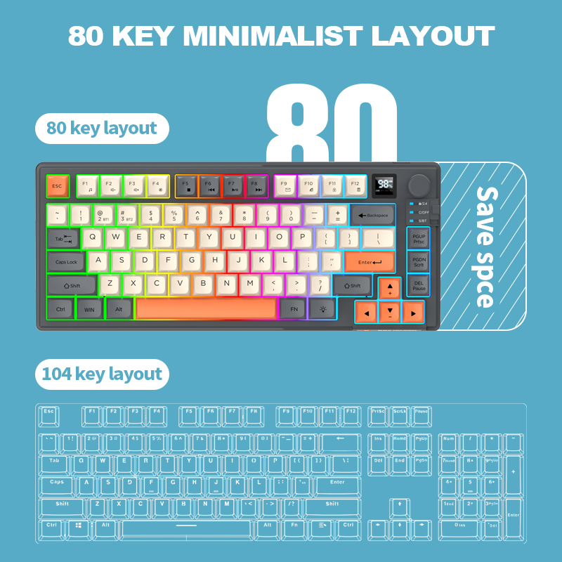 Combo Tastiera e Mouse Wireles - Gaming Keyboard Bluetooth recensione e prezzo