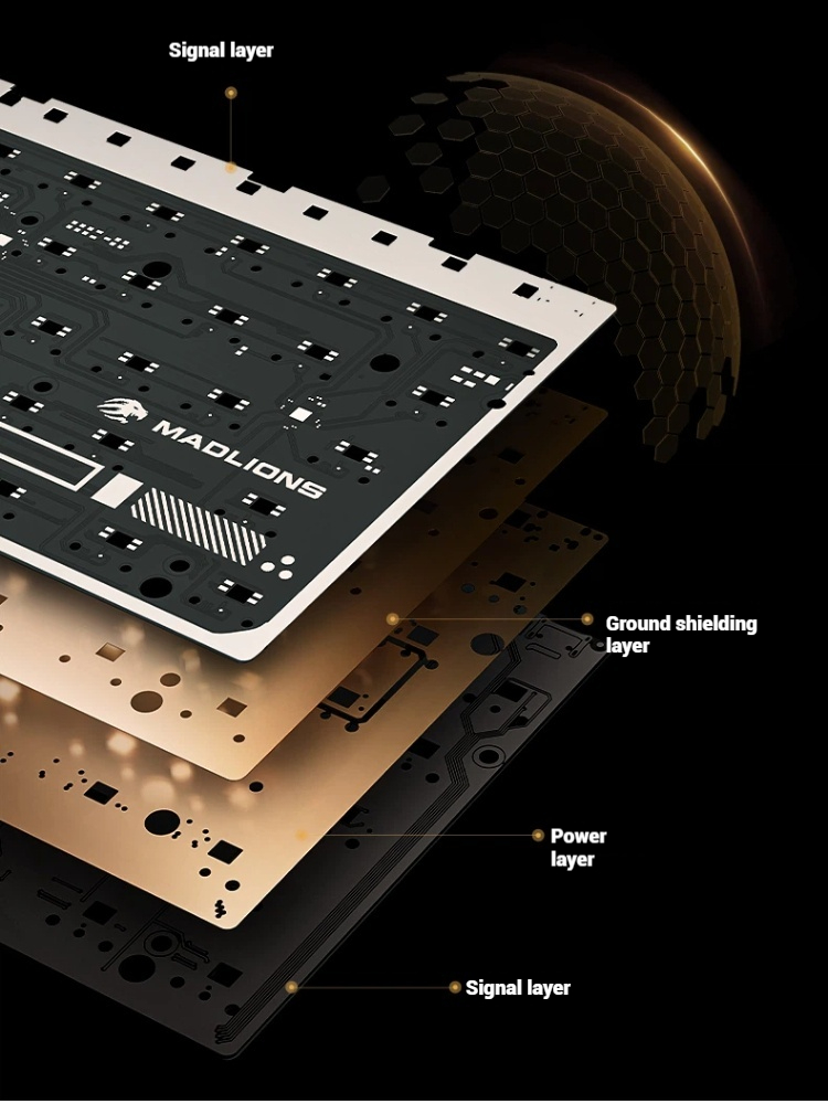 Madlions FGG TITAN68 Turbo Gam - Gaming Keyboard Magnetic Switches recensione e prezzo
