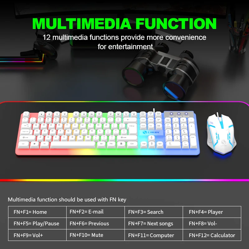 NG GTX350 Tastiera da gioco Mo - Keyboard Mouse Bundle Gaming recensione e prezzo