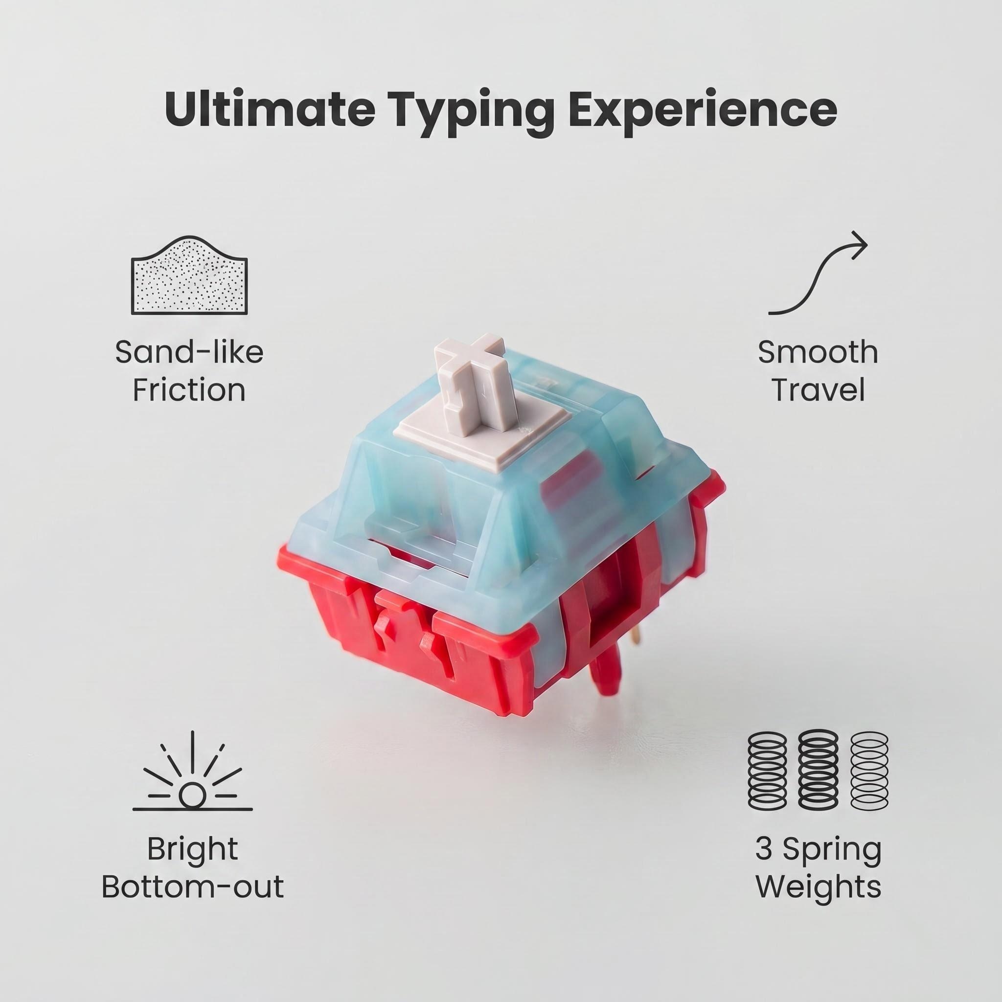 Interruttore Lineare MZ T2, St - Gaming Keyboard Types recensione e prezzo