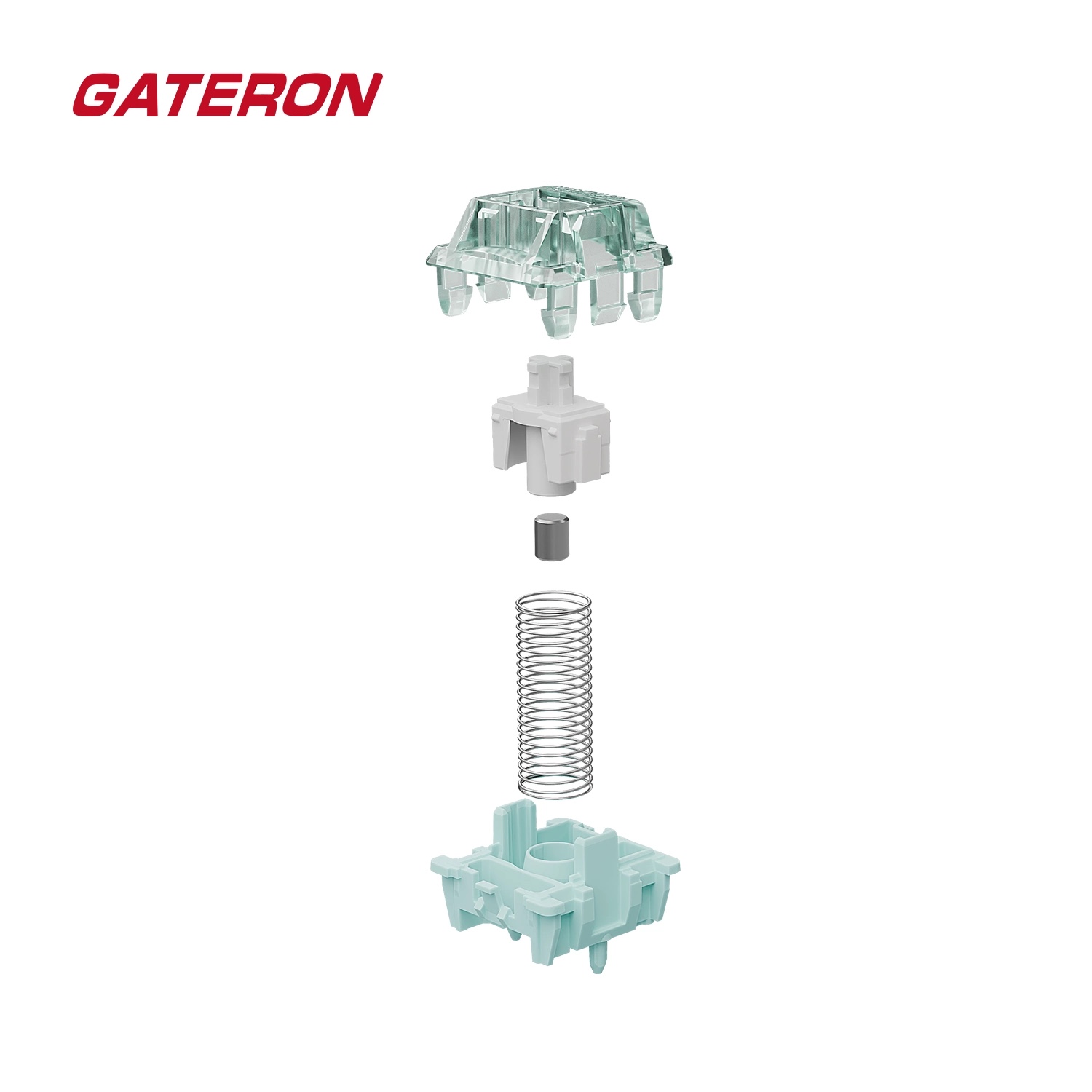 GATERON Magnetic Jade Pro Swit - Gaming Keyboard Magnetic Switches recensione e prezzo