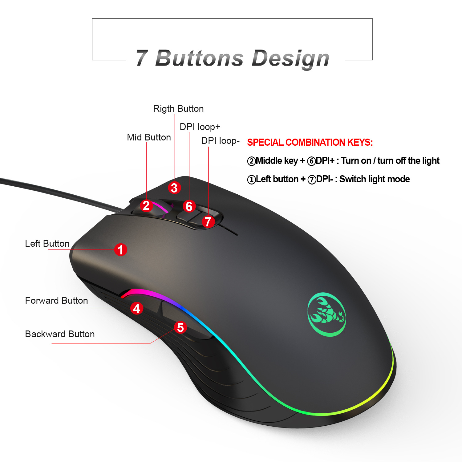 Combo Tastiera e Mouse da Gami - Gaming Keyboard Mini recensione e prezzo