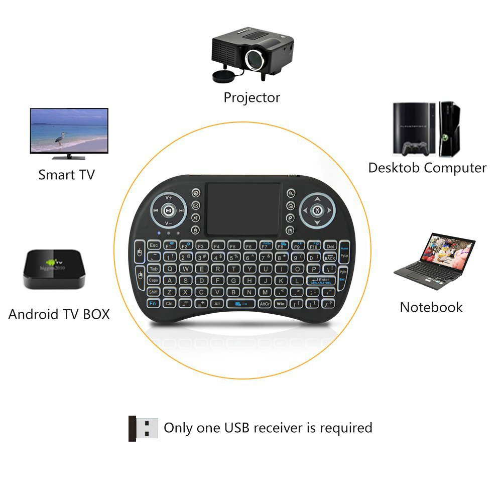Mini tastiera wireless retroil - Gaming Keyboard Mobile recensione e prezzo