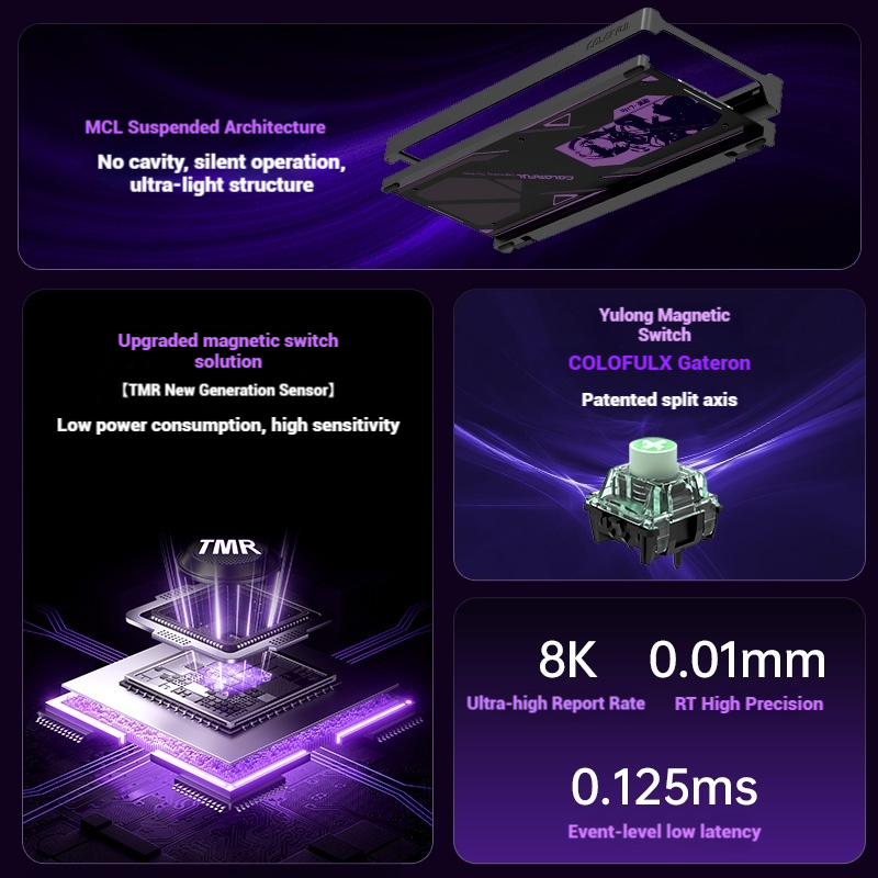 Tastiera colorata StarChase 87 - Gaming Keyboard Magnetic Switches recensione e prezzo