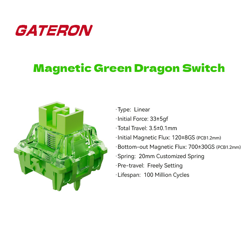 Switch GATERON Magnetic Green  - Gaming Keyboard Magnetic Switches recensione e prezzo